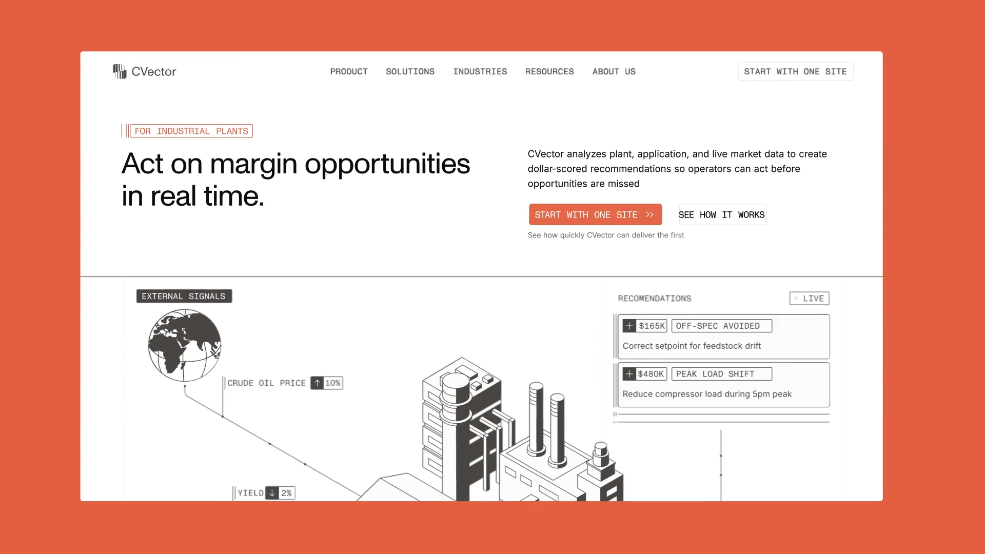 CVector: Brand System for Industrial AI ai b2b branding industrial motion webflow website