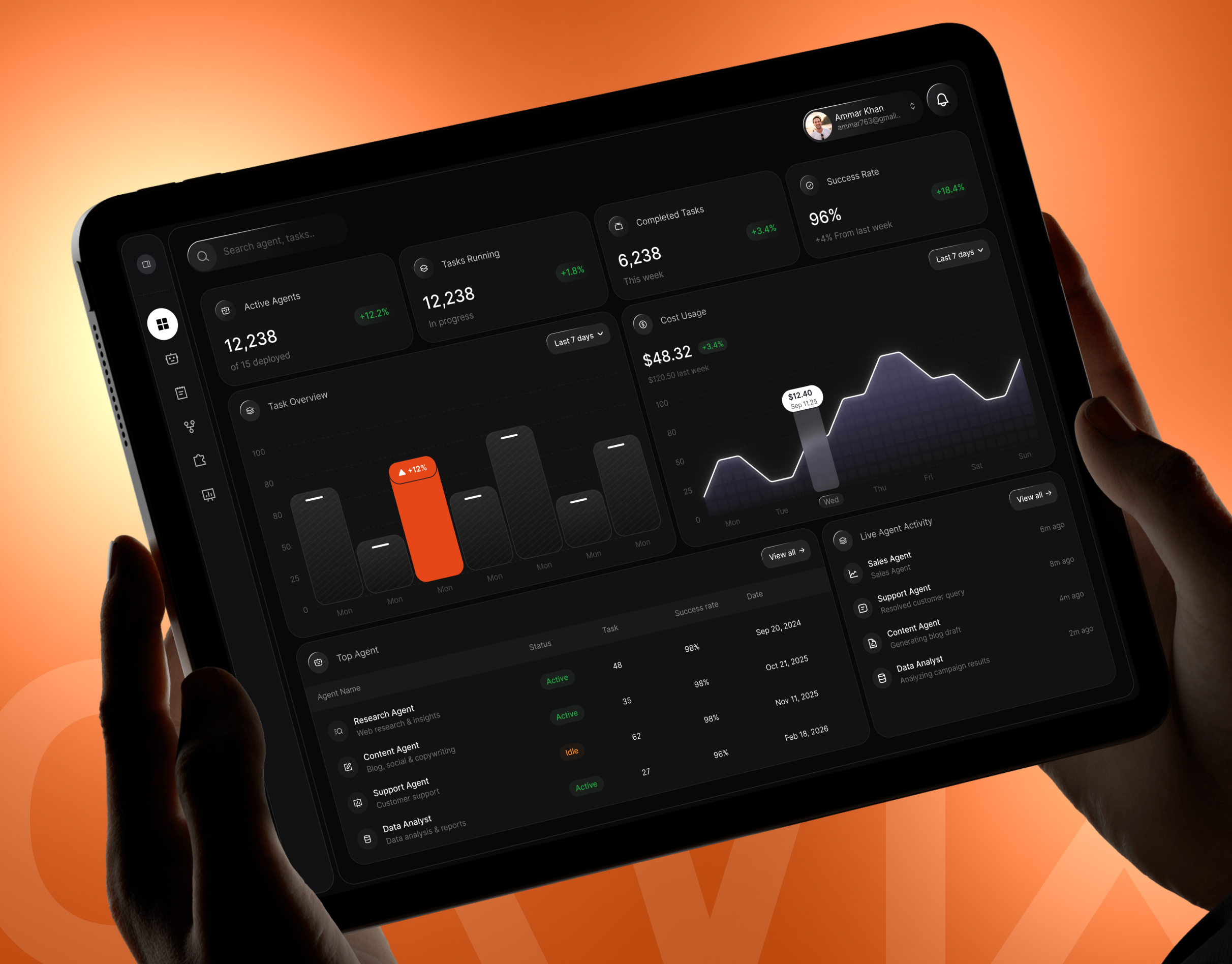 Dashboard UI Design Case Study — AI SaaS Platform admin dashboard ai dashboard analytics dashboard case study dark ui dashboard design dashboard ui figma mobile dashboard product design saas dashboard ui design ux design web app web dashboard