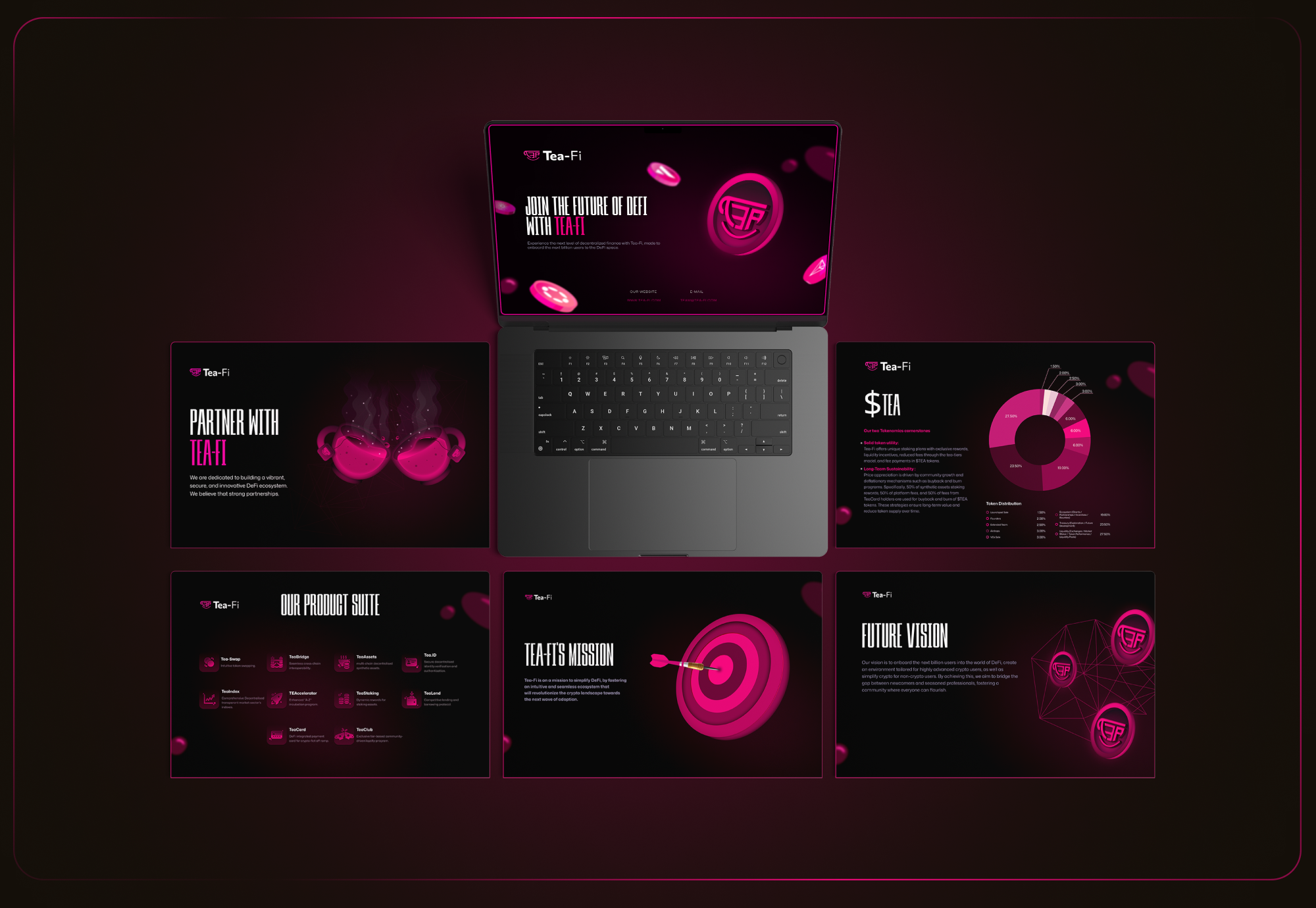 Example of Pitch Decks & Presentation Design