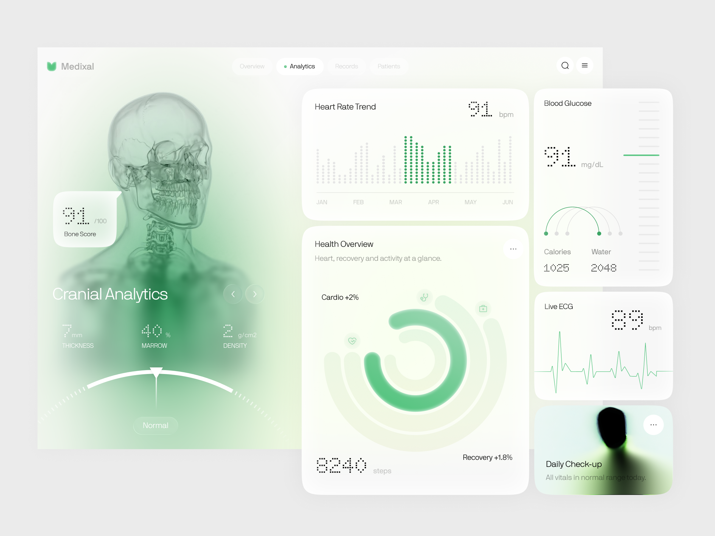 Medixal — AI Health Analytics Dashboard ai aihealthcare analytics dashboard dashboarddesign dashboardui emura glassmorphism glassui healthanalytics healthcare healthtech medical modernui saas saasdashboard saasdesign uidesign uiinspiration uiiux