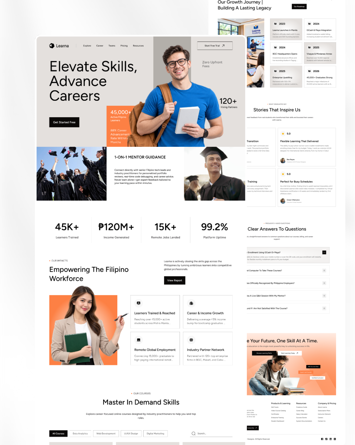 Learna Online Courses & Career Upskilling PH — Modern EdTech Lan careergrowth cleanui designsystem edtech elearning figma interface landingpage modernui onlinedducation productdesign uidesign uiux userexperience userinterface uxdesign uxresearch visualdesign webdesign webdesigner