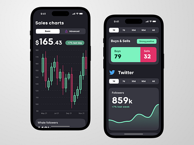 NFT market stats app bitcoin blockchain button candlestick chart crypto crypto wallet dark defi design followers market mobile nft nft mobile swap tabs ui ux