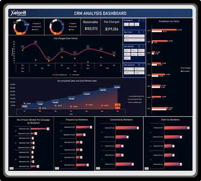 Excel CRM Dashboard branding design excel finance graphic design illustration report
