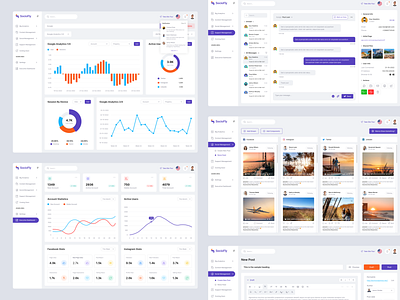 Social Analytic Dashboard analysis analyzer chart dashboard facebook graph message post report saas social social analytic social media social states software ui design ui kit uiux user interface web app