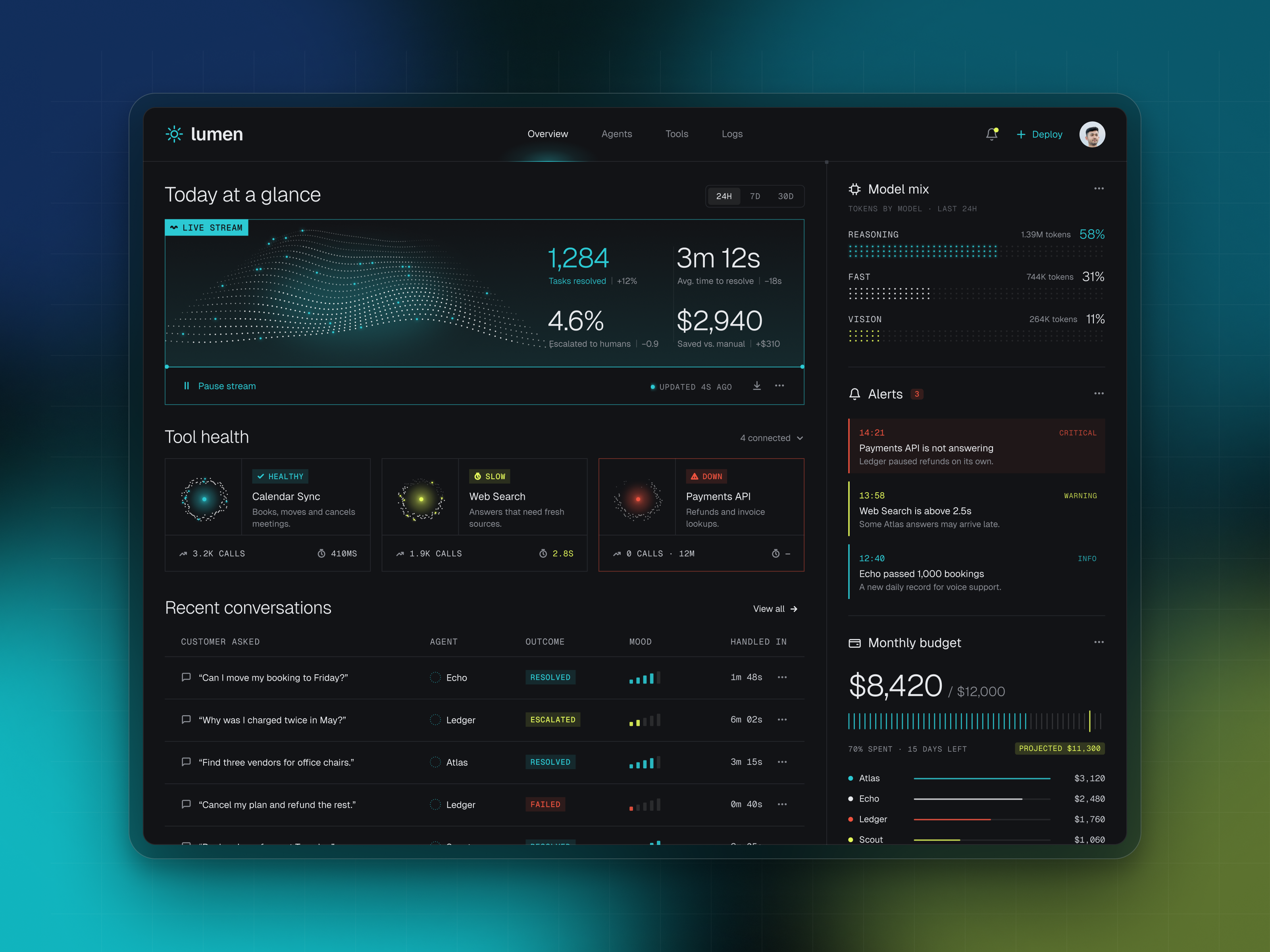 AI Agent Dashboard — Dark & Light Mode ai ai agent ai dashboard analytics dark mode dark ui dashboard data visualization light mode monitoring product design saas ui design web app