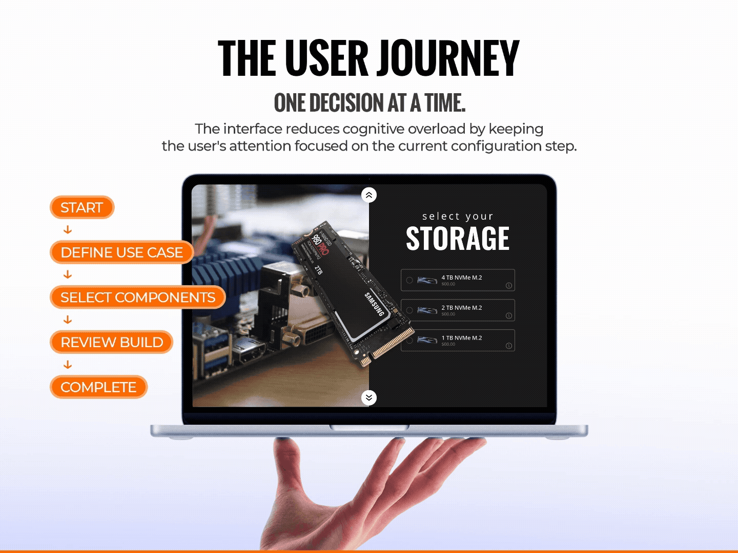 Dangineers : PC Builder Interactive Web App & UX/UI Design by Gul E ...