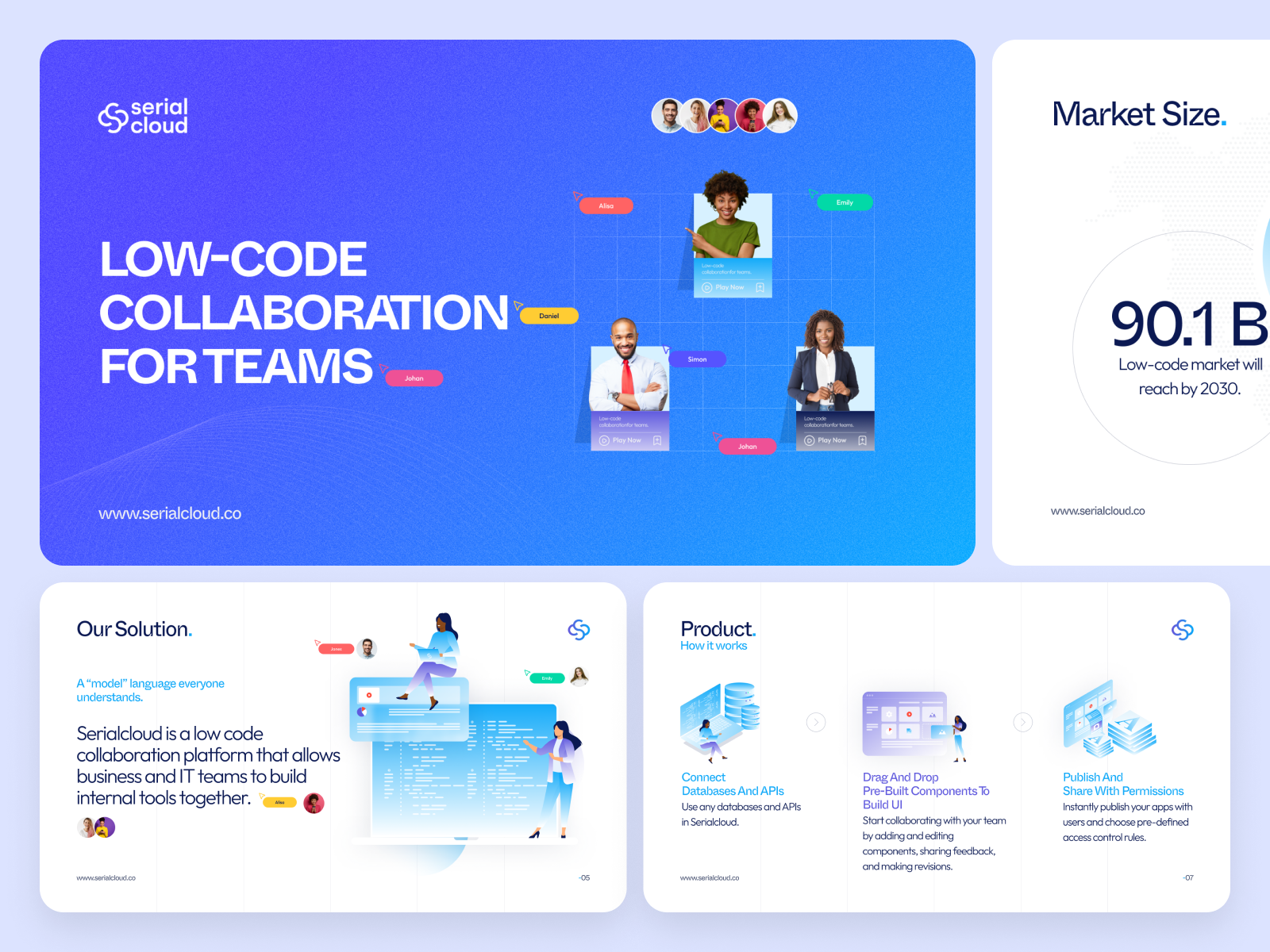Example of Power Point Presentation & Pitch Deck