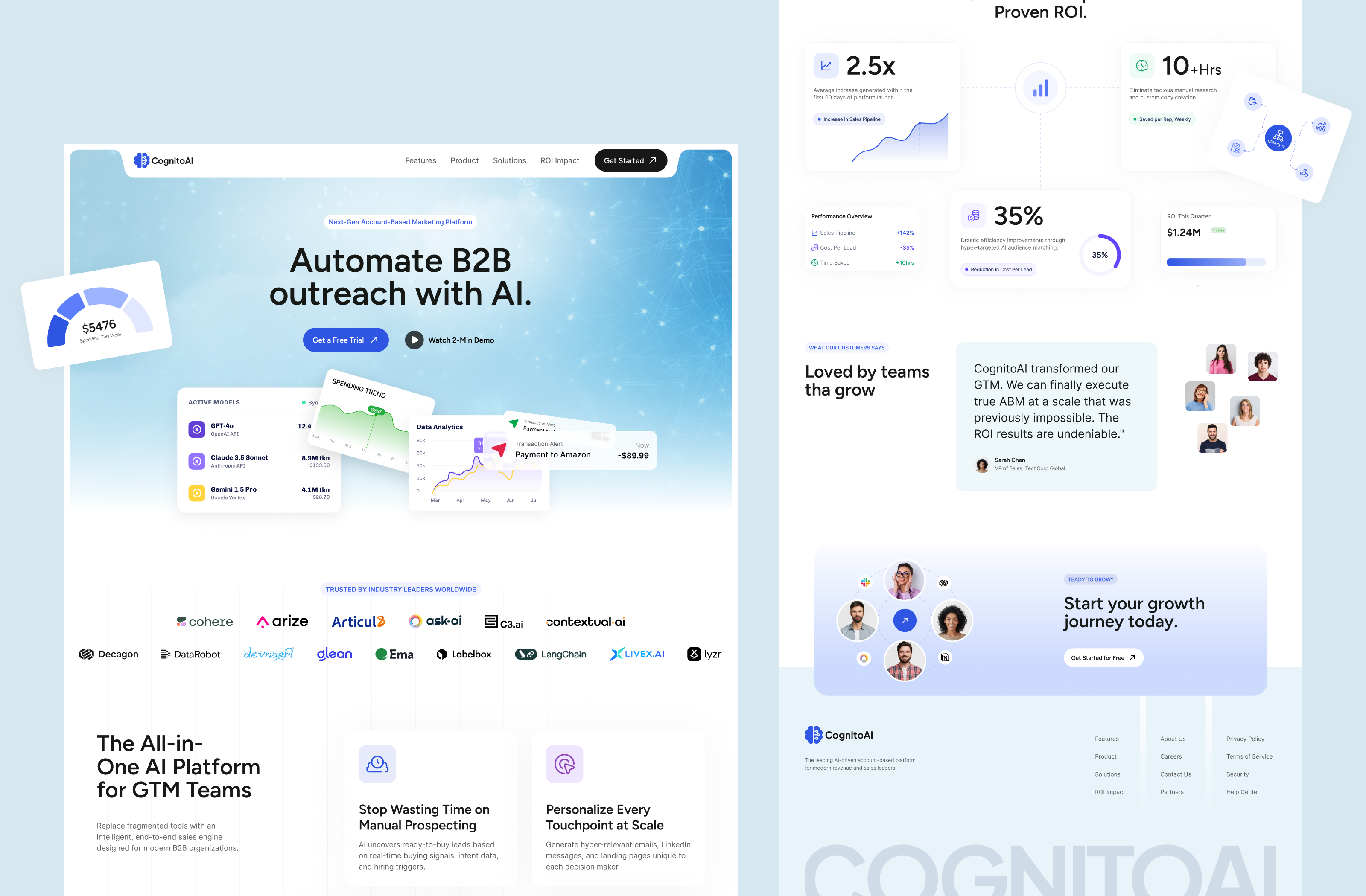 AI SaaS Landing Page Design | B2B SaaS Product Website UI Design ai automation ai landing page ai marketing ai saas ai startup landing page b2b marketing b2b saas landing page landing page design lead generation marketing automation outreach platform saas landing page saas uiux sales automation sales intelligence tech startup landing page ui ux design workflow automation