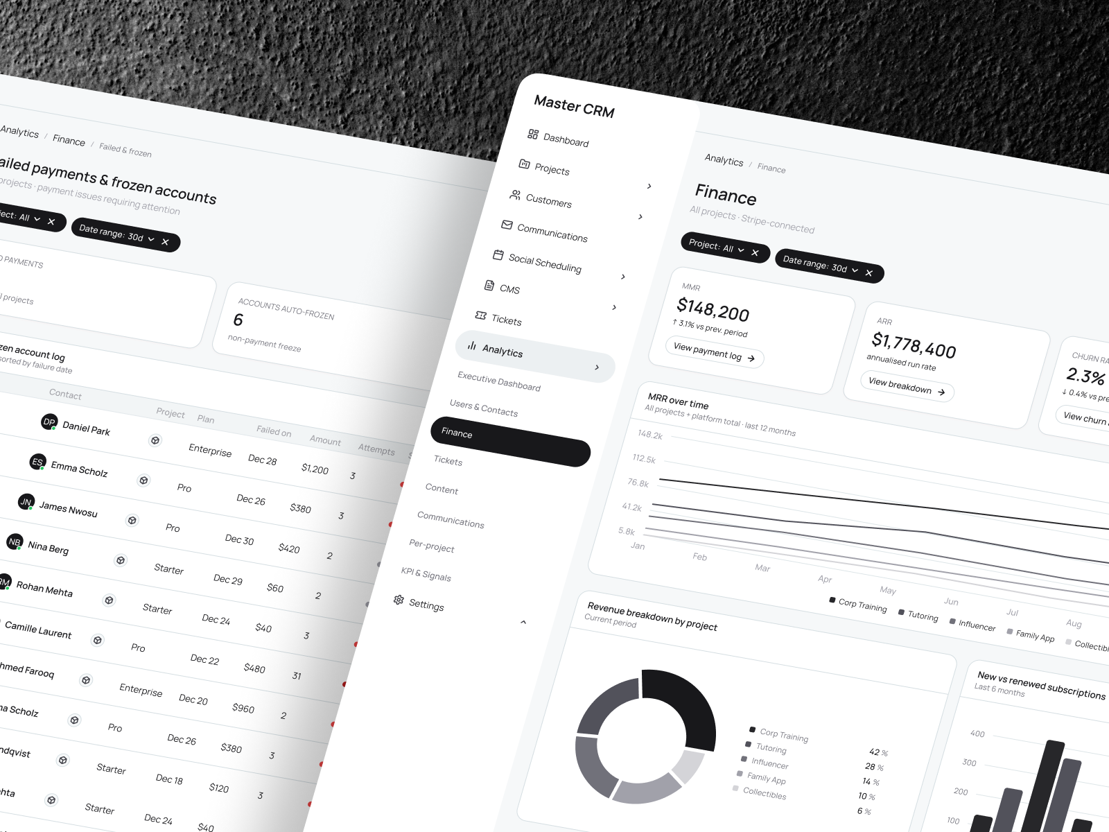 👾 Five Panels Became One | SaaS CRM UI UX admin panel analytics b2b saas business intelligence clean design crm dark mode dashboard data visualization financial dashboard interaction design metrics product design saas ui ui design ui ux user experience ux design web app web design