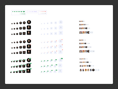 Profile & Avatar style | Design System avatar design design system profile ui ux