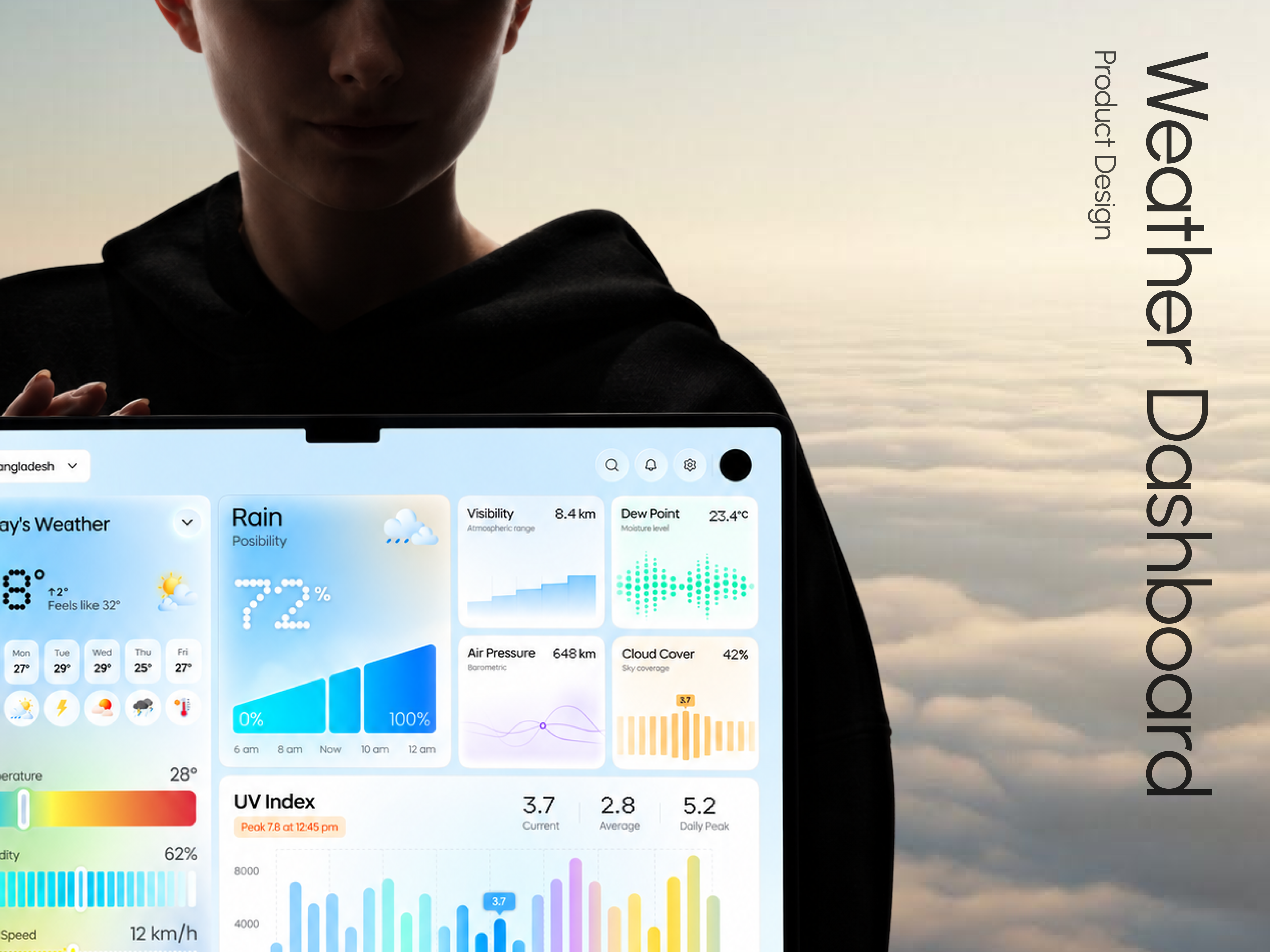 Weava – Modern Weather Dashboard UI UX Design analytics dashboard climate monitoring dashboard dashboard design dashboard ui forecast live weather product design taqwah taqwah agency temperature ui design ui ux design user interface weather weather dashboard design weather forecast weather ui weather widget