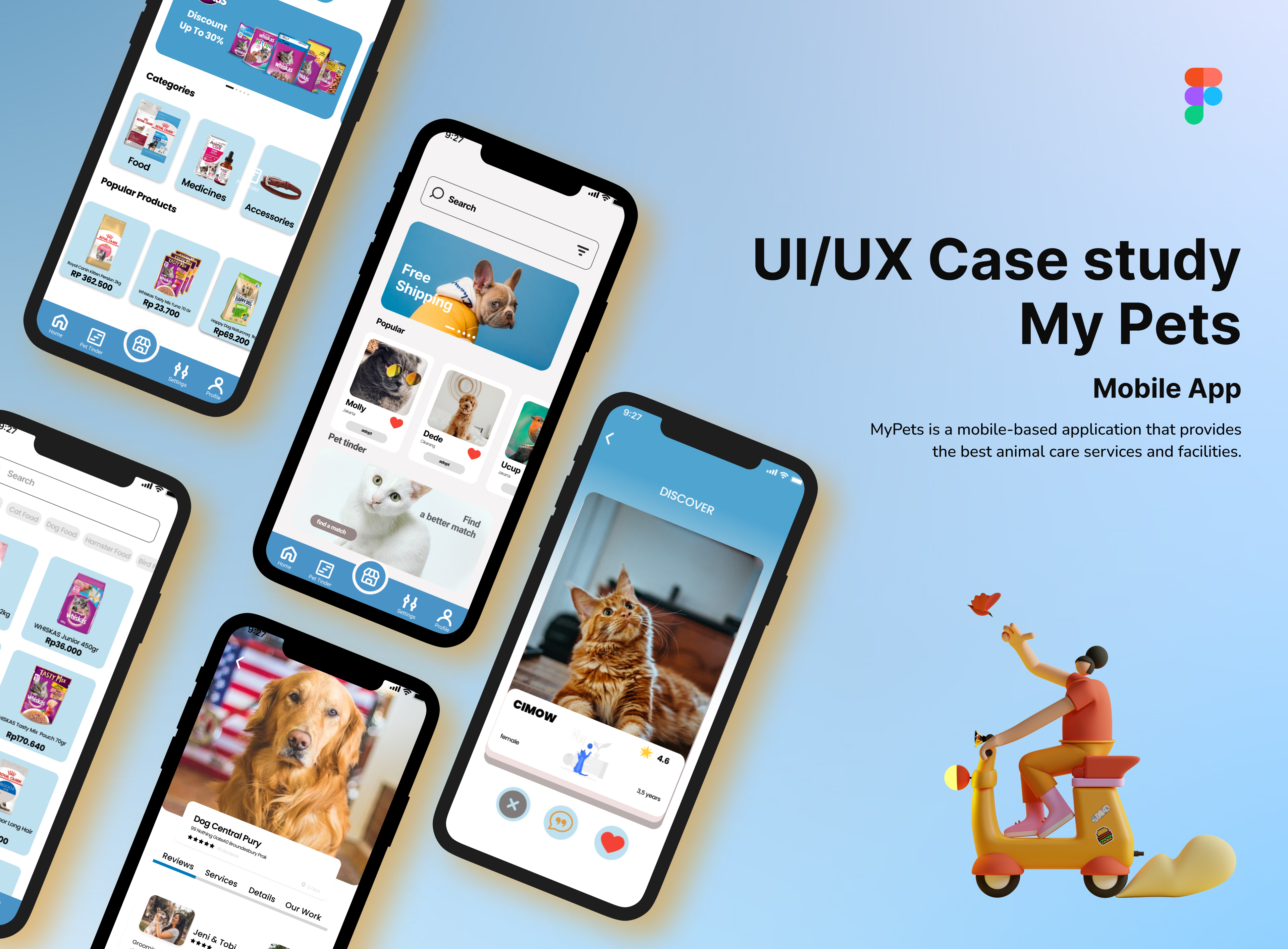 UI/UX CASE STUDY : MY PETS app branding design figma graphic design illustration landing page logo ui vector