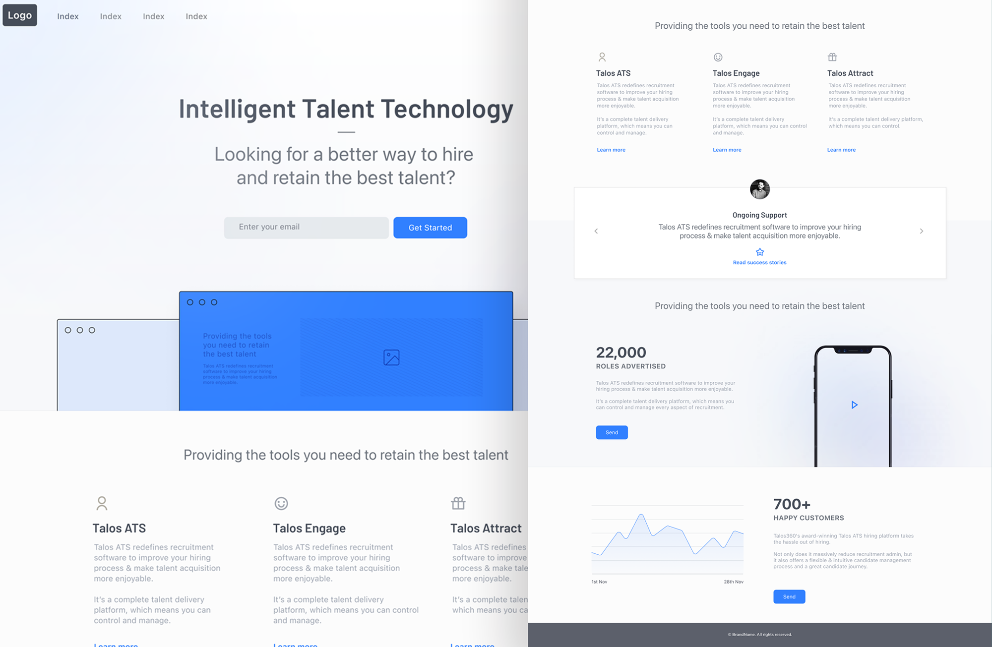 Website wireframe branding design graphic design product designer ui ui ux ui ux ux website wireframe