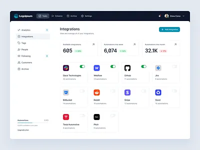 Manage Integrations - Exploration card dashboard desktop integration integrations interface stats tasks tile ui user interface web