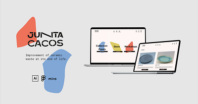 Service - Junta Cacos blueprint branding design graphic design logo mindmap persona service ui website