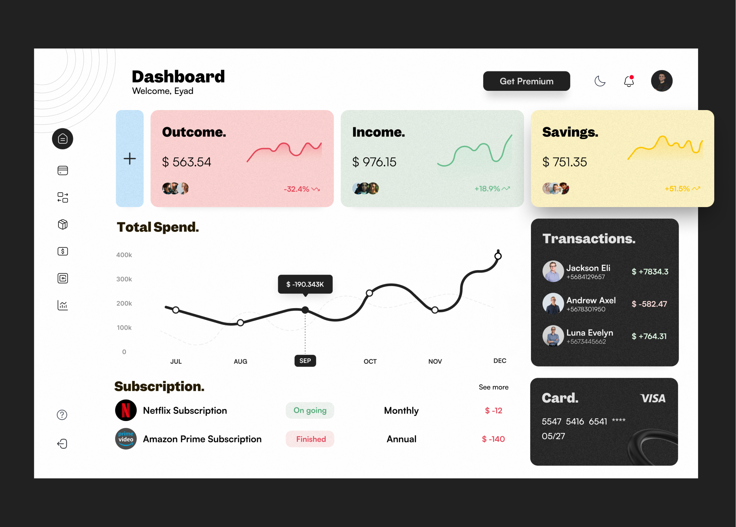 Dero - Finance Dashboard admin admin ui analytics banking clean dashboard dashboard ui dashbord data design fintech graph interface panel sidebar stats transactions user user dashboard ux ui design