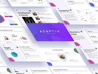 Adaptiv Pitch Deck Design adaptiv.me app branding business presentation crazy4designes deck design graphic design harish kumar illustration logo modern pitch deck pitch deck presentation typography ui ux vector