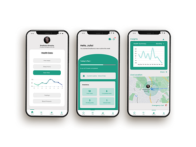 Health Monitoring App care design system design systems design thinking figma health monitoring app design human centered design modern monitor elderly parents old people popular prototype remote care ui ui ux usability testing ux ux research visual design xd