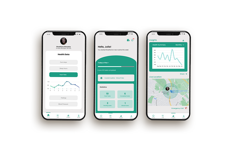Health Monitoring App by Tanin Islam on Dribbble
