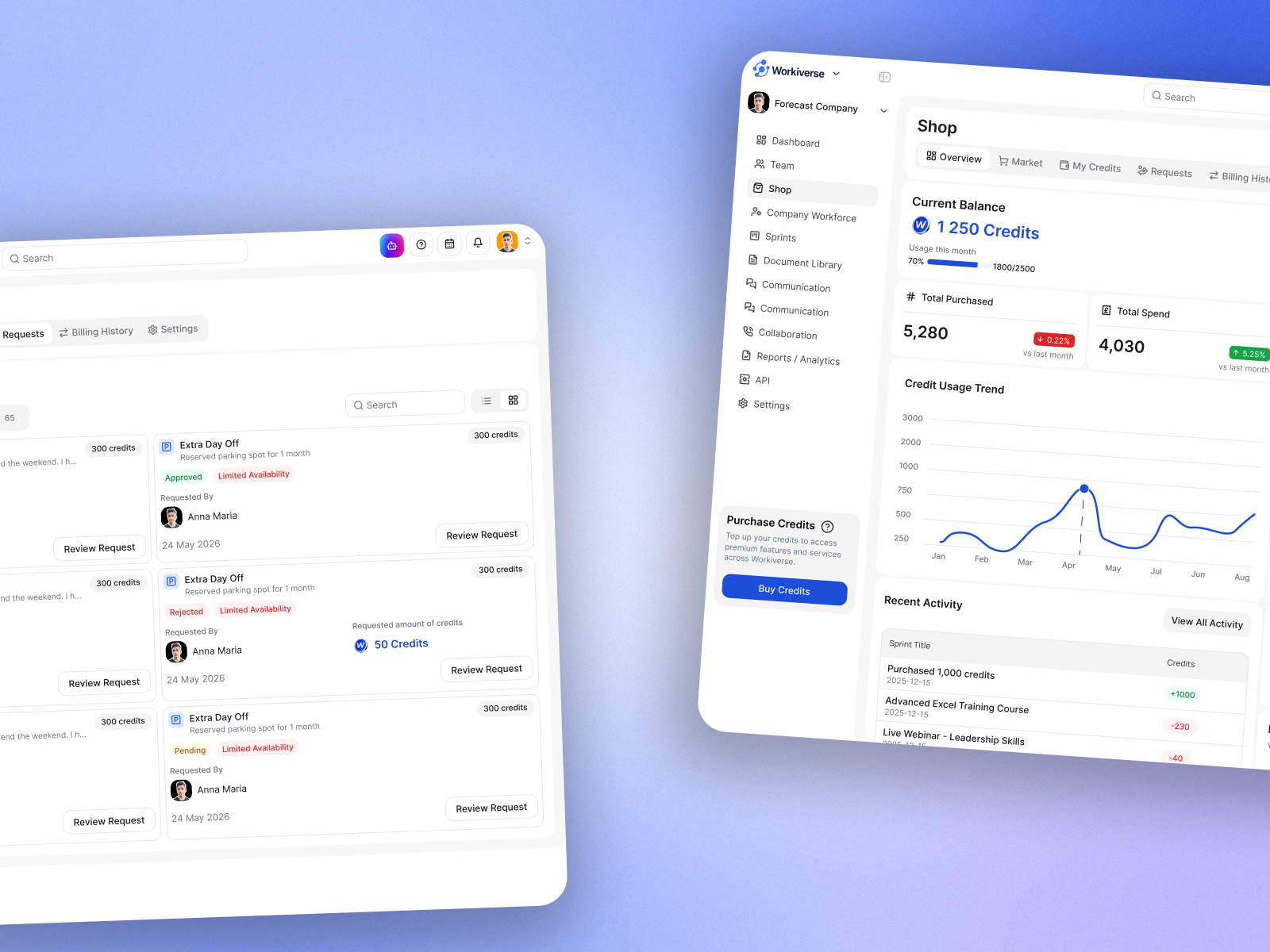 🪲 Know Where Credits Go | B2B SaaS Shop & Billing UI UX analytics dashboard app interface b2b saas basa solutions billing ui credit system dashboard design data visualization design system fintech ui mvp design product design saas platform ui ui ux design user experience ux uxui design web app design web design