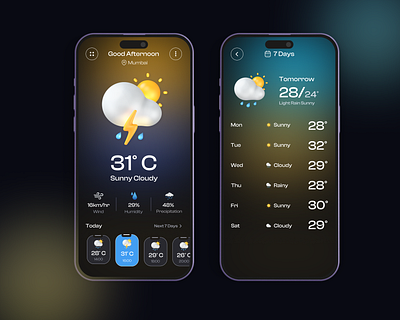 SkyCast - Weather Updates App 3d app cloudy creative design forecast humidity innovative mobile app rain sky sunny ui ux weather weather today wind