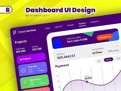 Dashboard UI Design dashboard dashboard ui design ifra designz ui uiux user interface design website ui website uii design
