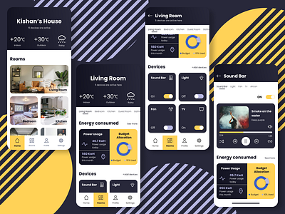 Daily UI Challenge 021 (Home Monitoring Dashboard) app app design daily ui 010 dailyui dashboard design home monitoring dashboard mobile design monitor ui