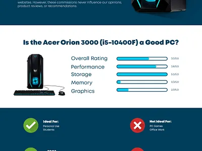 Landing Page Design for a Gaming PC graphic design home page design illustration landing page layout design logo presentation design ui ux website design website layout