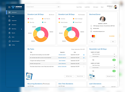 Donor Engine UX UI Design - Dashboard Design dashboard design graphic design ui ux ux ui design web app design