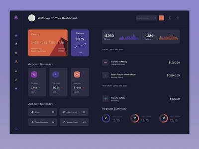 Finance dashboard dailyui design ui