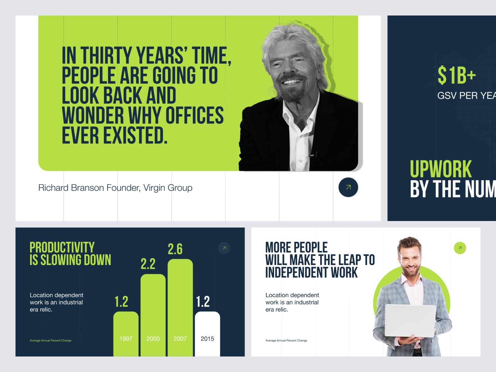 Example of Power Point Presentation & Pitch Deck