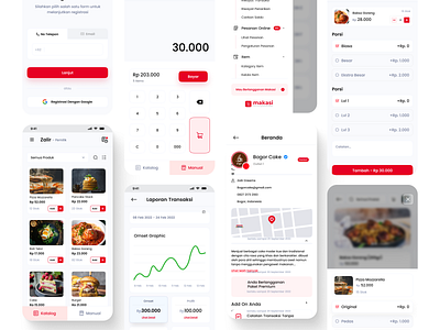 Makasi POS - Point of Sale Mobile App appdesign digitalproductdesign makasi makasi pos mobile app point of sale pos ui uidesign uiinspiration uiux userexperience ux researchere zalir ux
