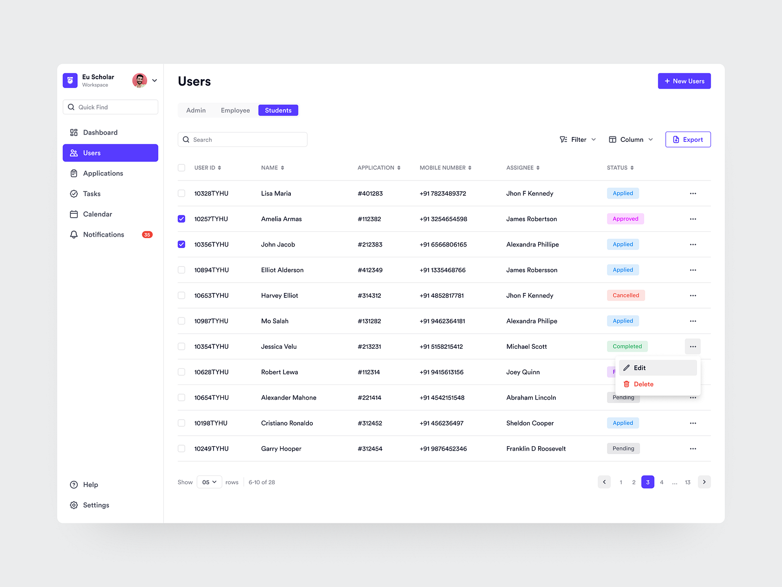 Table UI by Mohamed Shibin on Dribbble