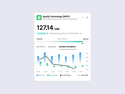 Stock Exchange Dashboard Components app bar chart card chart component dashboard dashboard elements exchange fintech linear chart product design stock exchange ui ux design