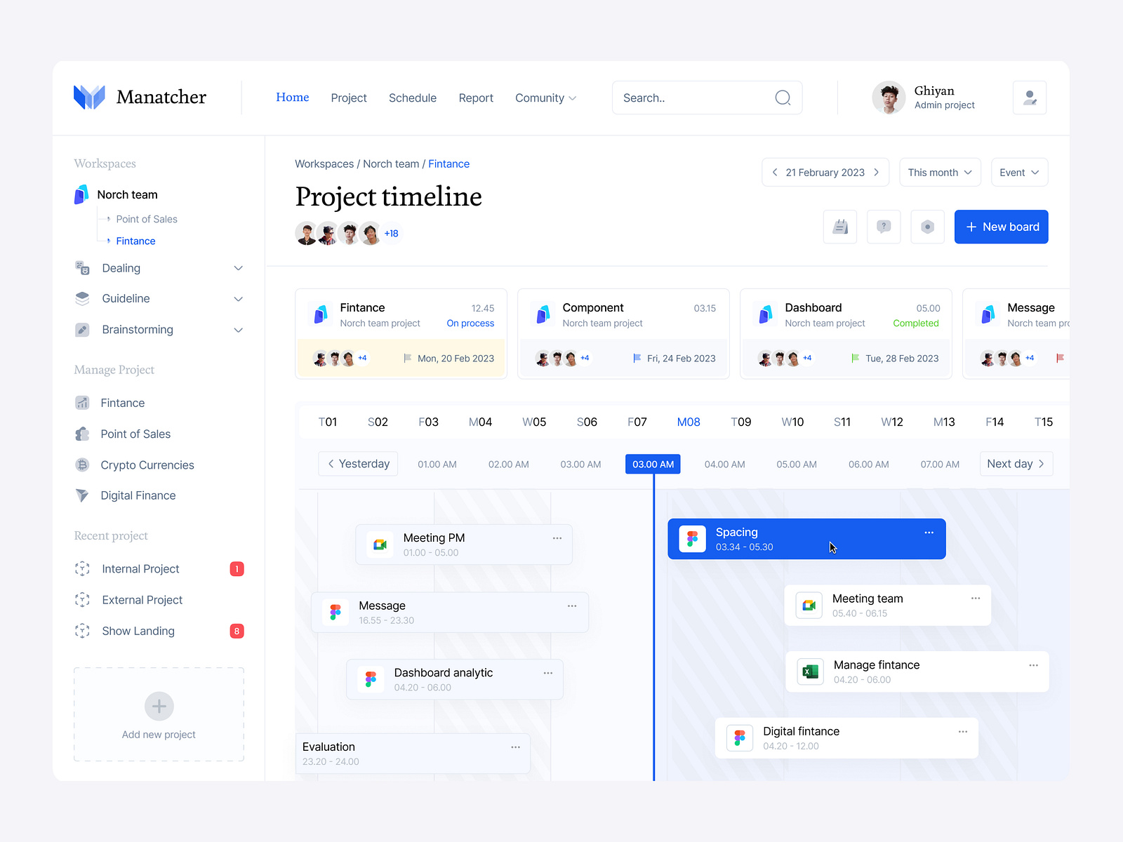 Manatcher - Dashboard project timeline by Ghiyan💎 for Norch Studio on ...