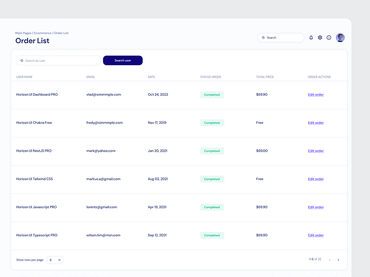 Ecommerce Order List UI Table - Horizon UI by Horizon UI on Dribbble