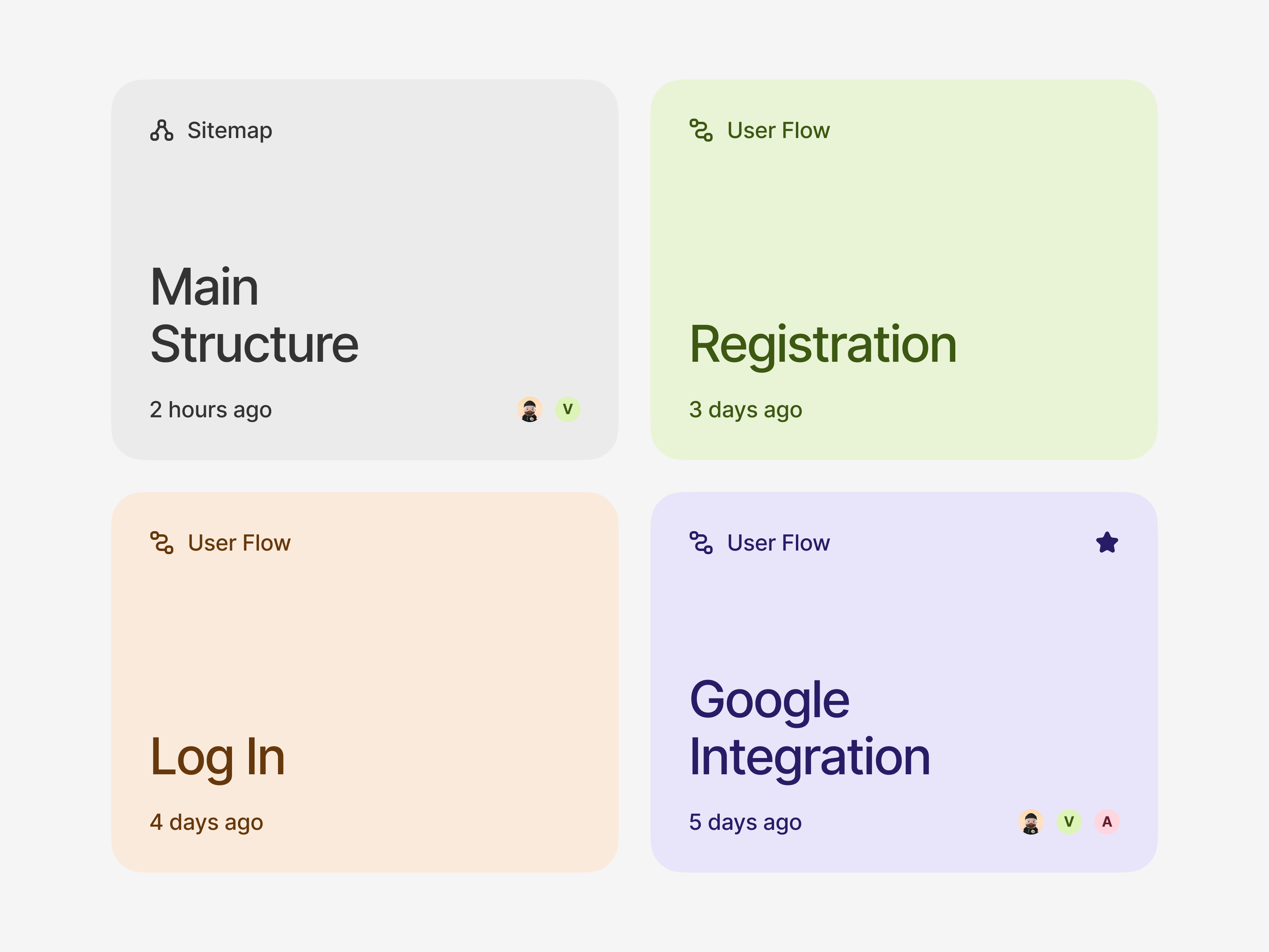 Example of Project Cards