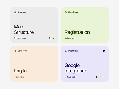 Project Cards app cards creating design favorites flow flowmapp gray inprogress product design project scheme simple sitemap structure titles ui user flow users ux