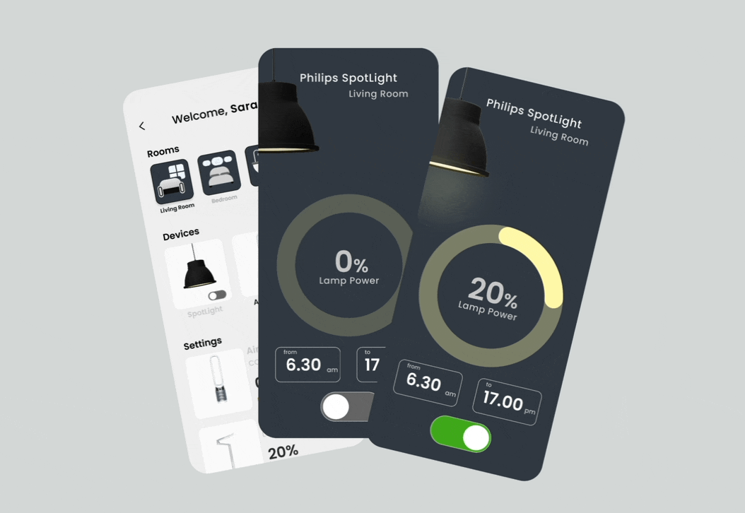 Home Monitoring Dashboard UI Design appdesign dailyui homemonitoring uidesign uiux