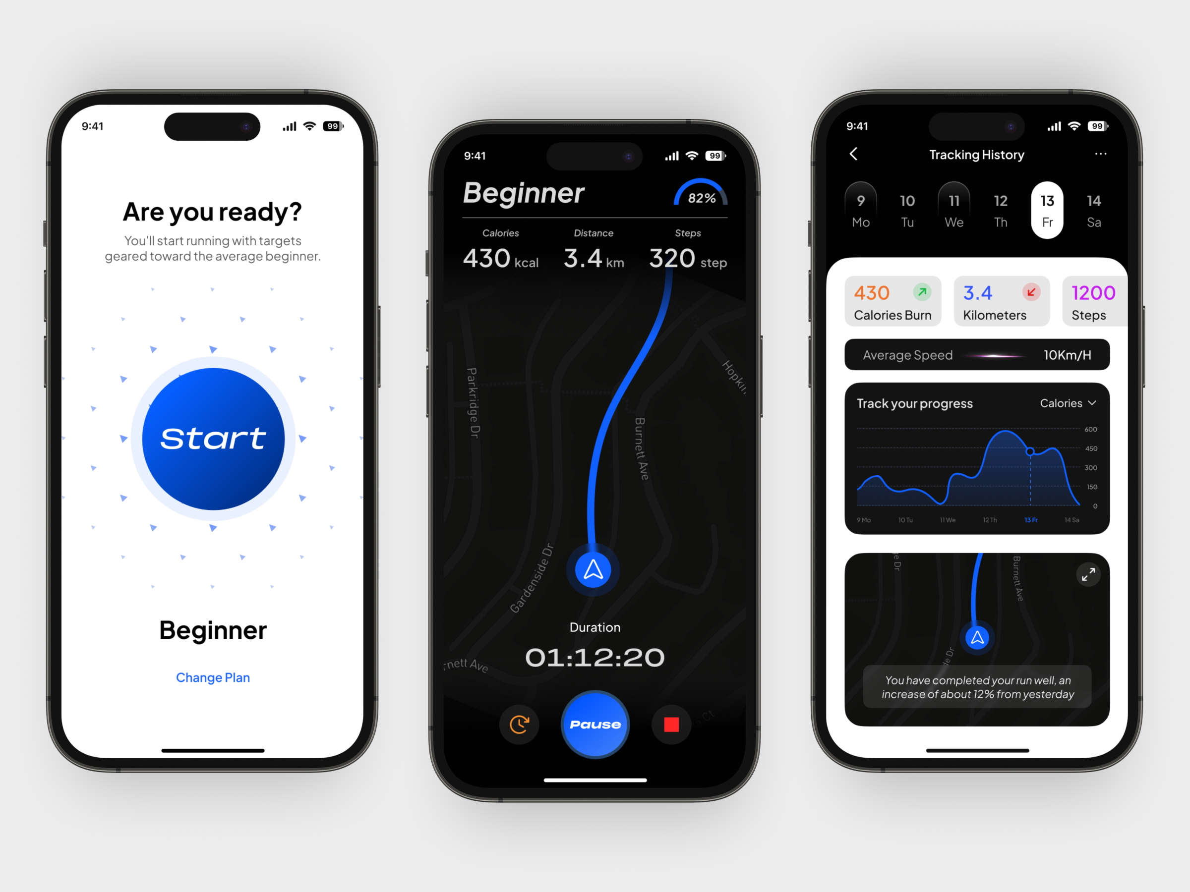 Example of Clean, Minimal, And Bold Design 