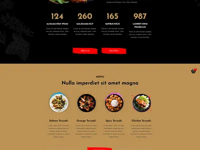 Fast Food ui ux website design