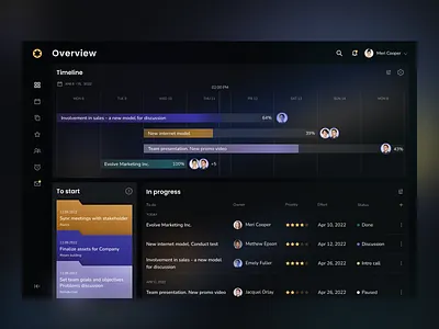 Facile - BPM Web App admin panel analytic bpm business process management dashboard dashbroad platform product design saas software tool ui uiux user dashboard ux web app web app design web application web application design web platform