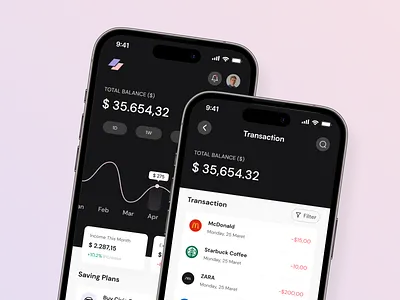 Paypay - Money Management App banking chart clean digital bank expense finance finance app fintech income mobile money money app money management pocket saving ui ui design wallet wallet app