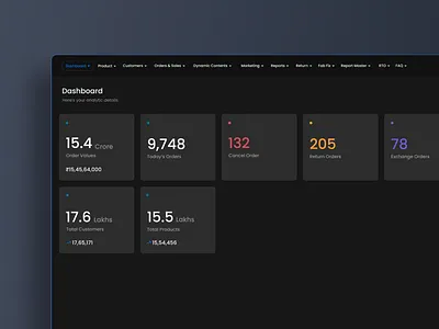 Dark Mode Dashboard UI Design app branding crm dashboard ui design data desktop app graphic design logo tools typography ui ux