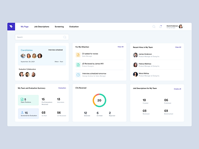Hiring Dashboard dashboard graphic design hiring app hr solution ui
