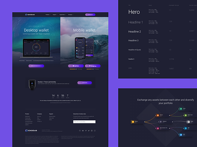 Exodus website case study III bitcoin blockchain crypto download ethereum landing page purple style guide text typography ui uiux ux web website