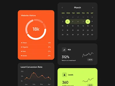 Marketing Dashboard UI Cards