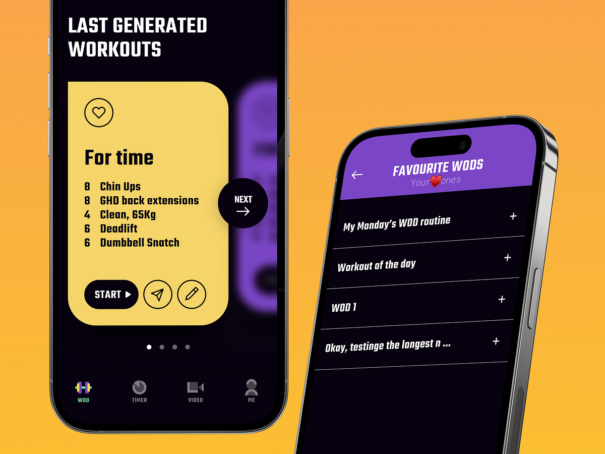 Workout of the day. Crossfit (Fitness) App by Igor Savelev on Dribbble