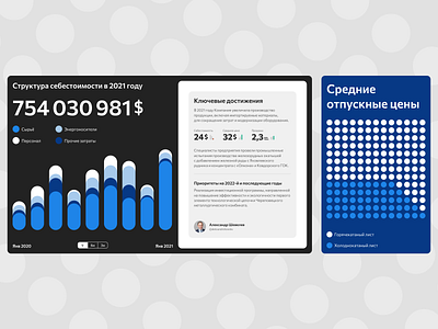 Annual report design interface ui ux