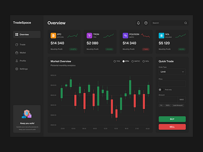 Crypto Dashboard app bitcoin buy coin crypto cryptocurrency dashboard design figma market overview sell solana trade trading typography ui usdt ux vector